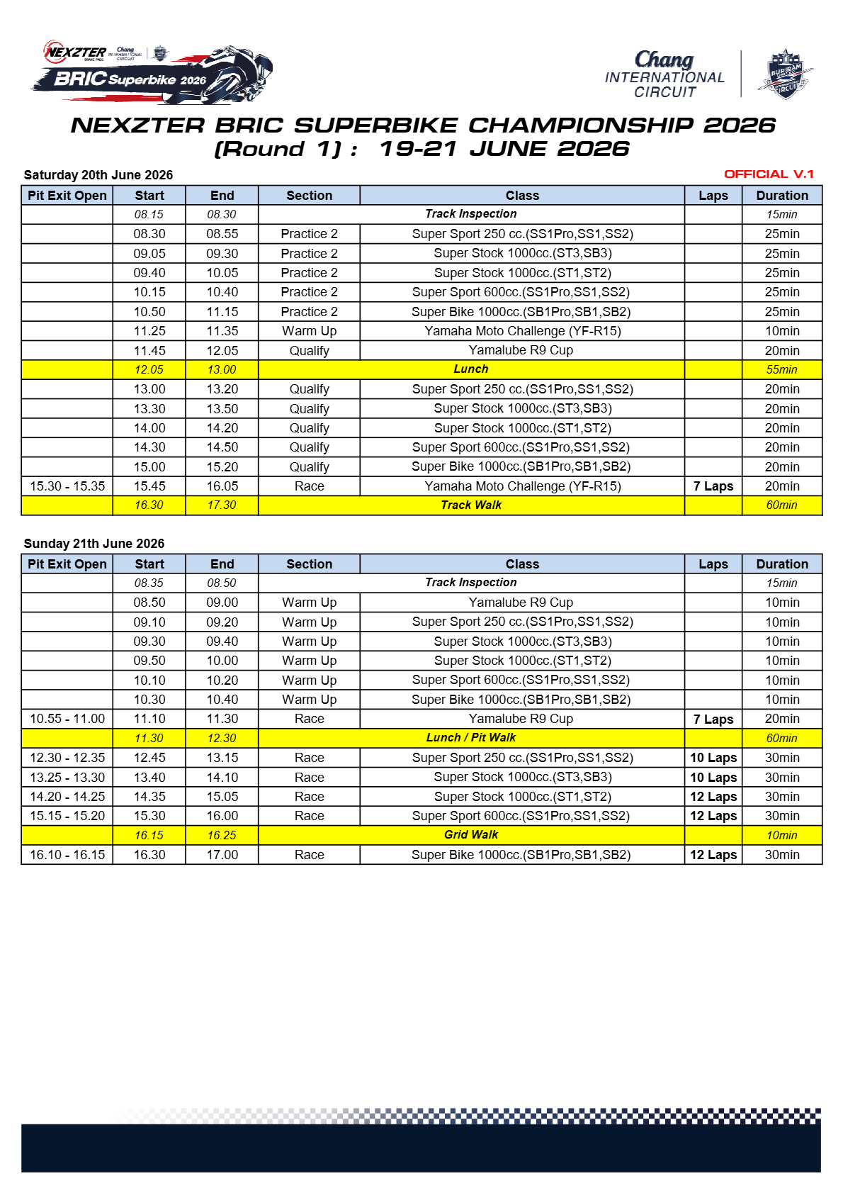 Page 2 of Race Program - Round 1