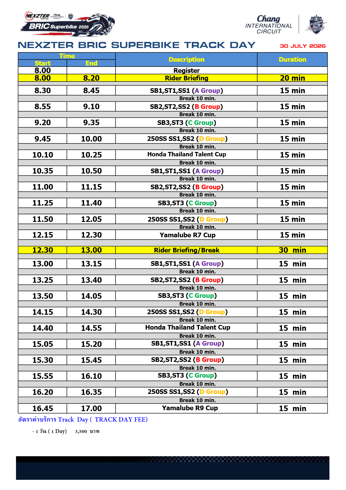 Page 1 of Trackdays Round 2