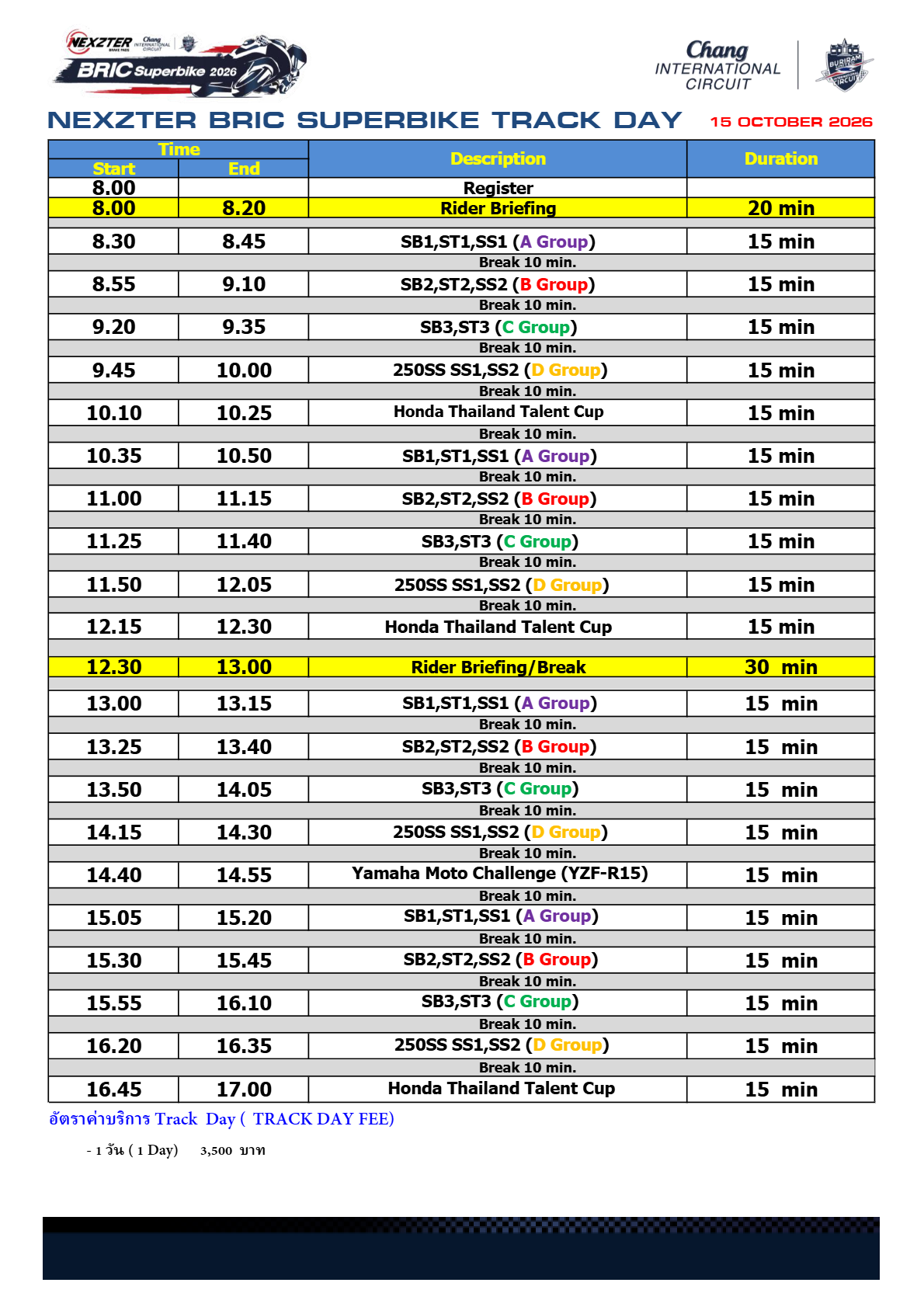 Page 1 of Trackdays Round 3