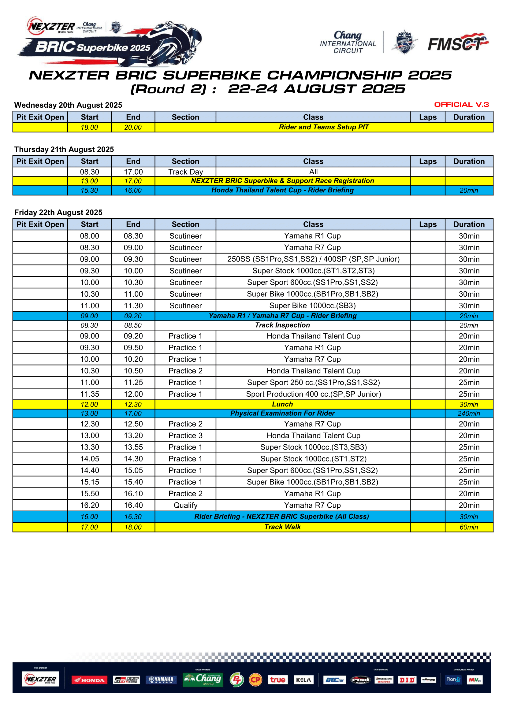 Page 1 of Race Program - Round 2