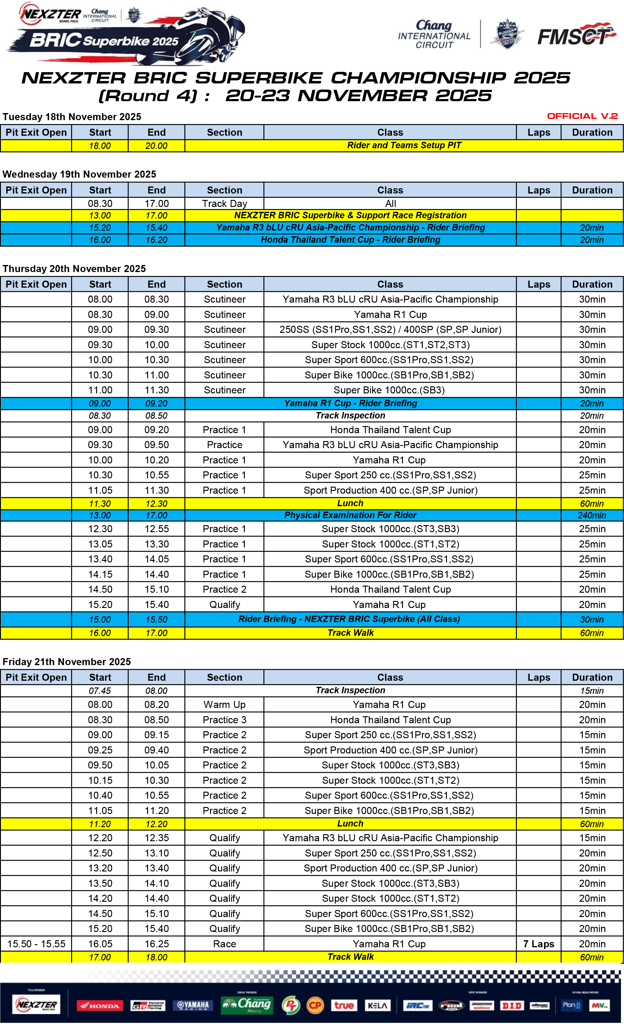 Page 1 of Race Program - Round 4