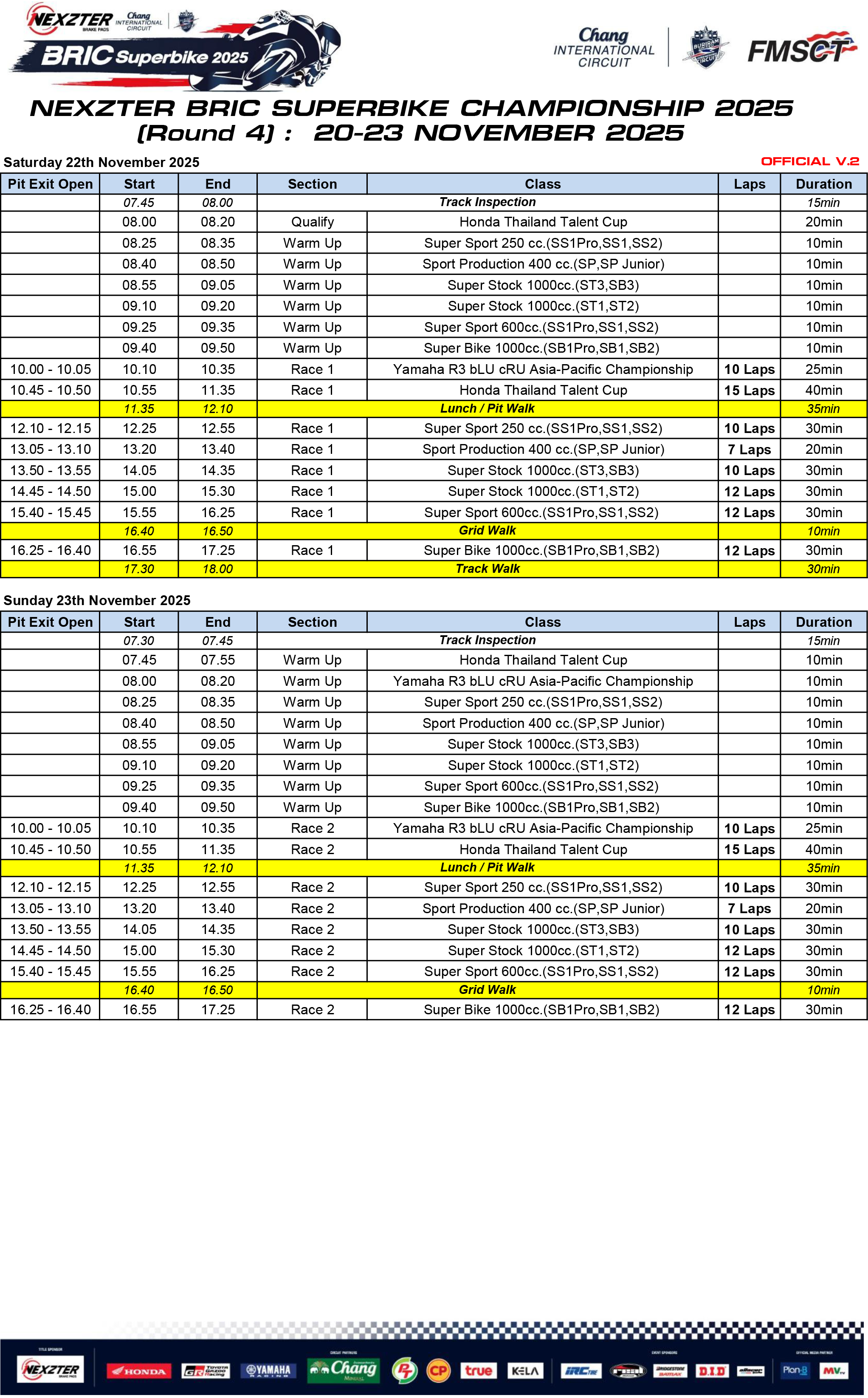 Page 2 of Race Program - Round 4