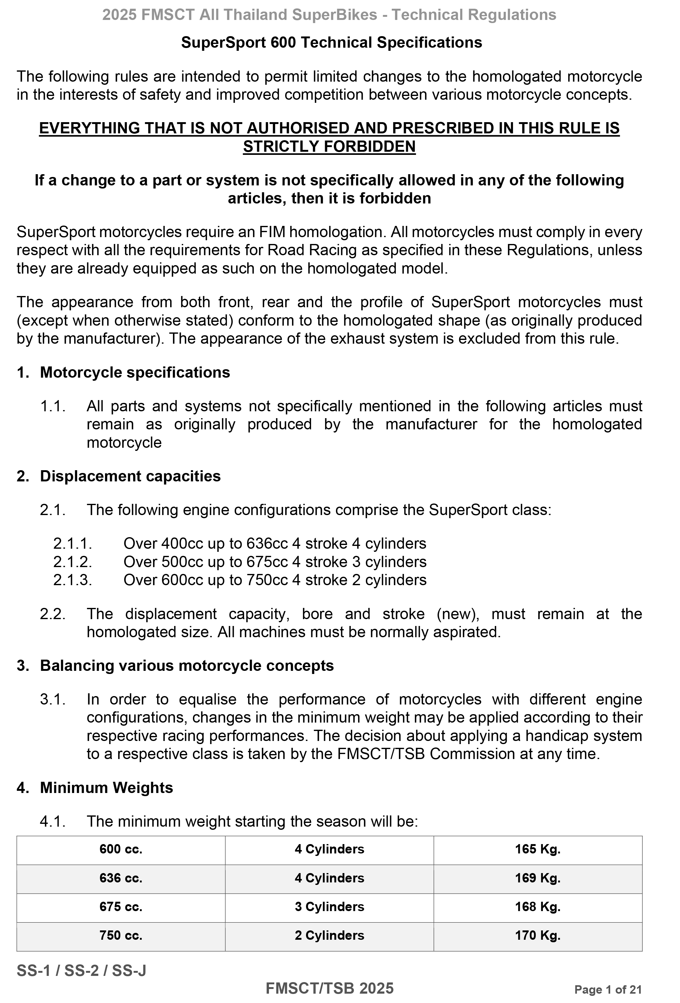 Page 1 of 2025 FMSCTTSB SuperSports 600 Technical Regulations Rev1.2