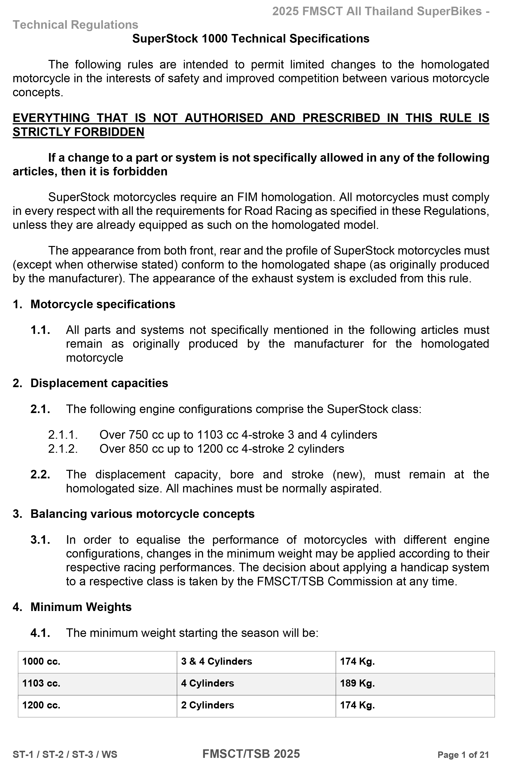 Page 1 of 2025 FMSCTTSB SuperStock 1000 Technical Regulations Rev1.2